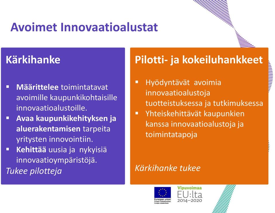 Kehittää uusia ja nykyisiä innovaatioympäristöjä.