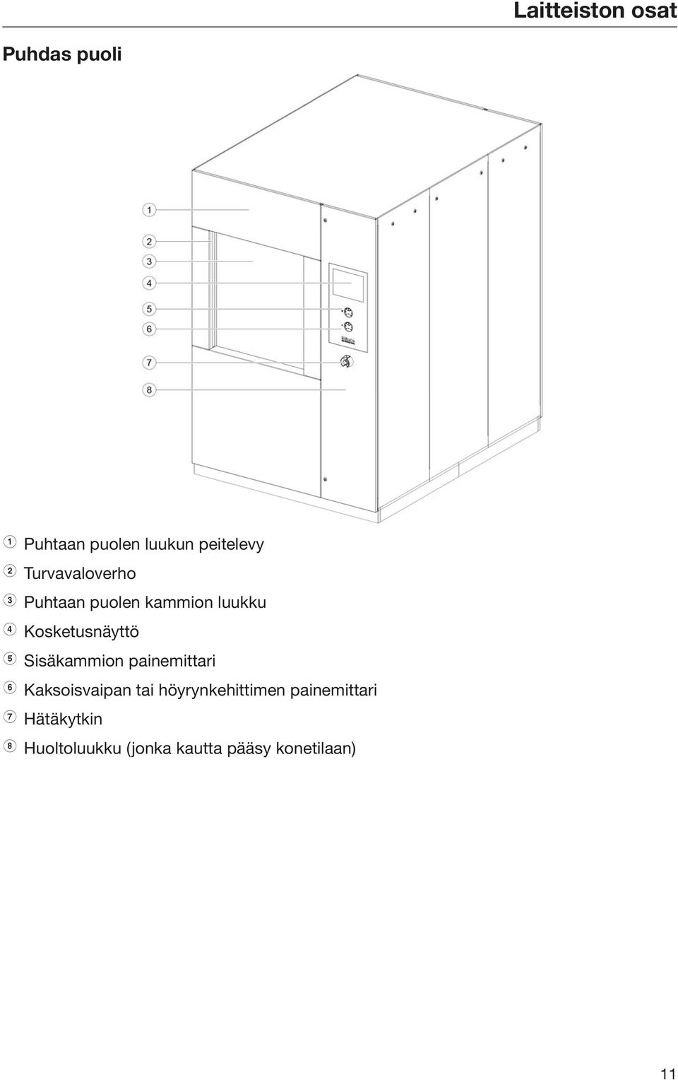 Sisäkammion painemittari Kaksoisvaipan tai höyrynkehittimen