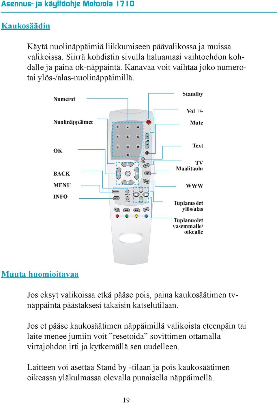 Numerot Standby Vol +/- Nuolinäppäimet Mute OK BACK MENU INFO Text TV Maalitaulu WWW Tuplanuolet ylös/alas Tuplanuolet vasemmalle/ oikealle Muuta huomioitavaa Jos eksyt valikoissa etkä pääse