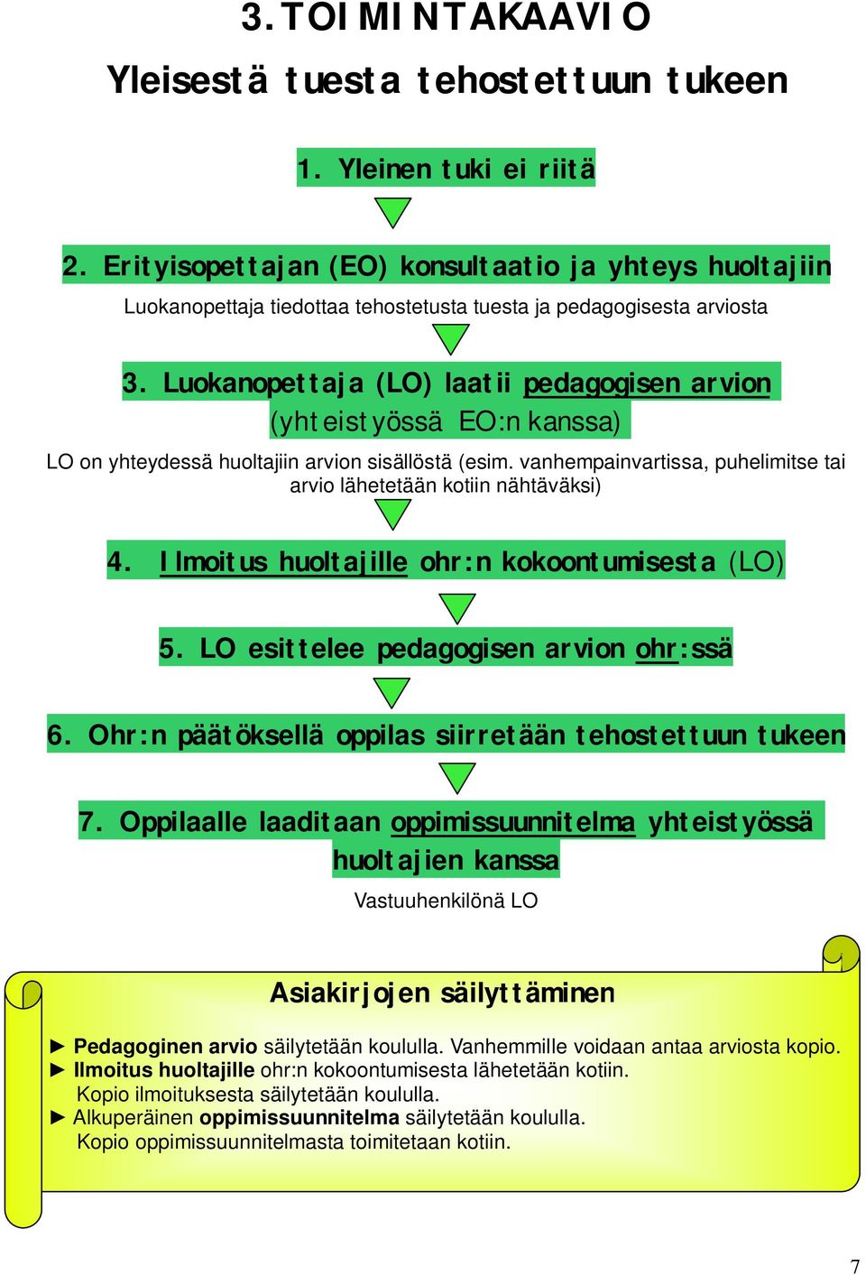 Luokanopettaja (LO) laatii pedagogisen arvion (yhteistyössä EO:n kanssa) LO on yhteydessä huoltajiin arvion sisällöstä (esim. vanhempainvartissa, puhelimitse tai arvio lähetetään kotiin nähtäväksi) 4.