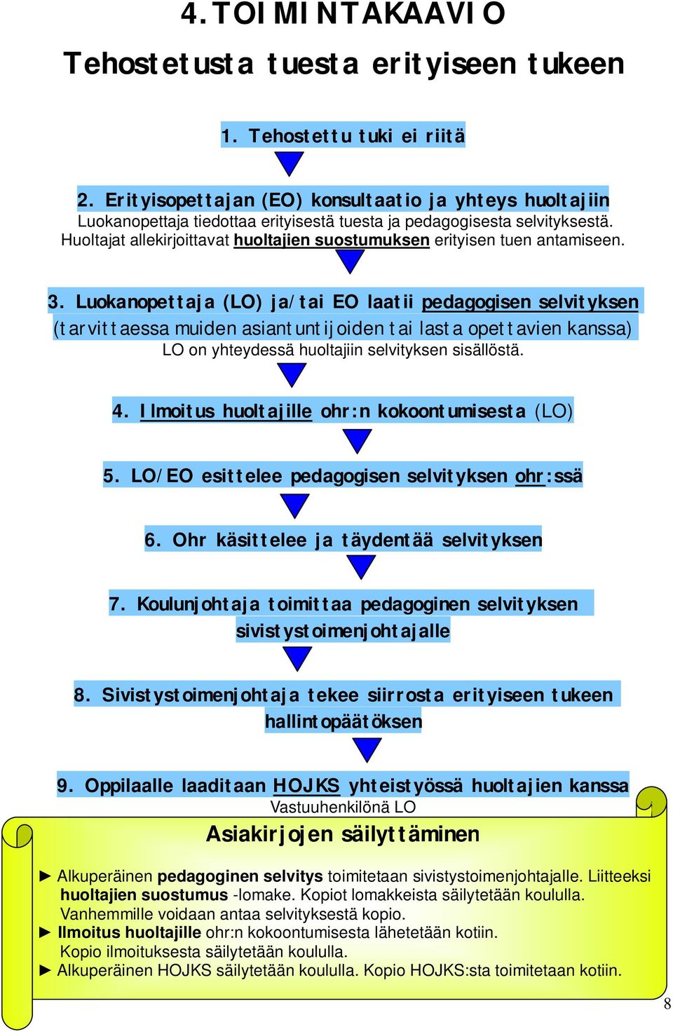 Huoltajat allekirjoittavat huoltajien suostumuksen erityisen tuen antamiseen. 3.