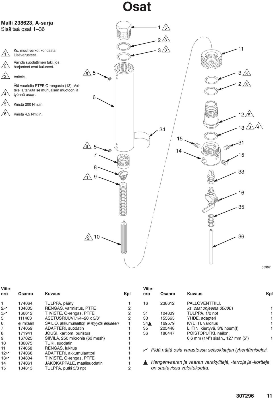 7 8 9 0 0907 70 TULPPA, pääty 080 RENGAS, varmistus, PTFE TIIVISTE, O-rengas, PTFE ASETUSRUUVI,/ 0 x /8 ei mitään SÄILIÖ, akkumulaattori ei myydä erikseen 7 709 ADAPTERI, suodatin 8 79 JOUSI, kartiom.