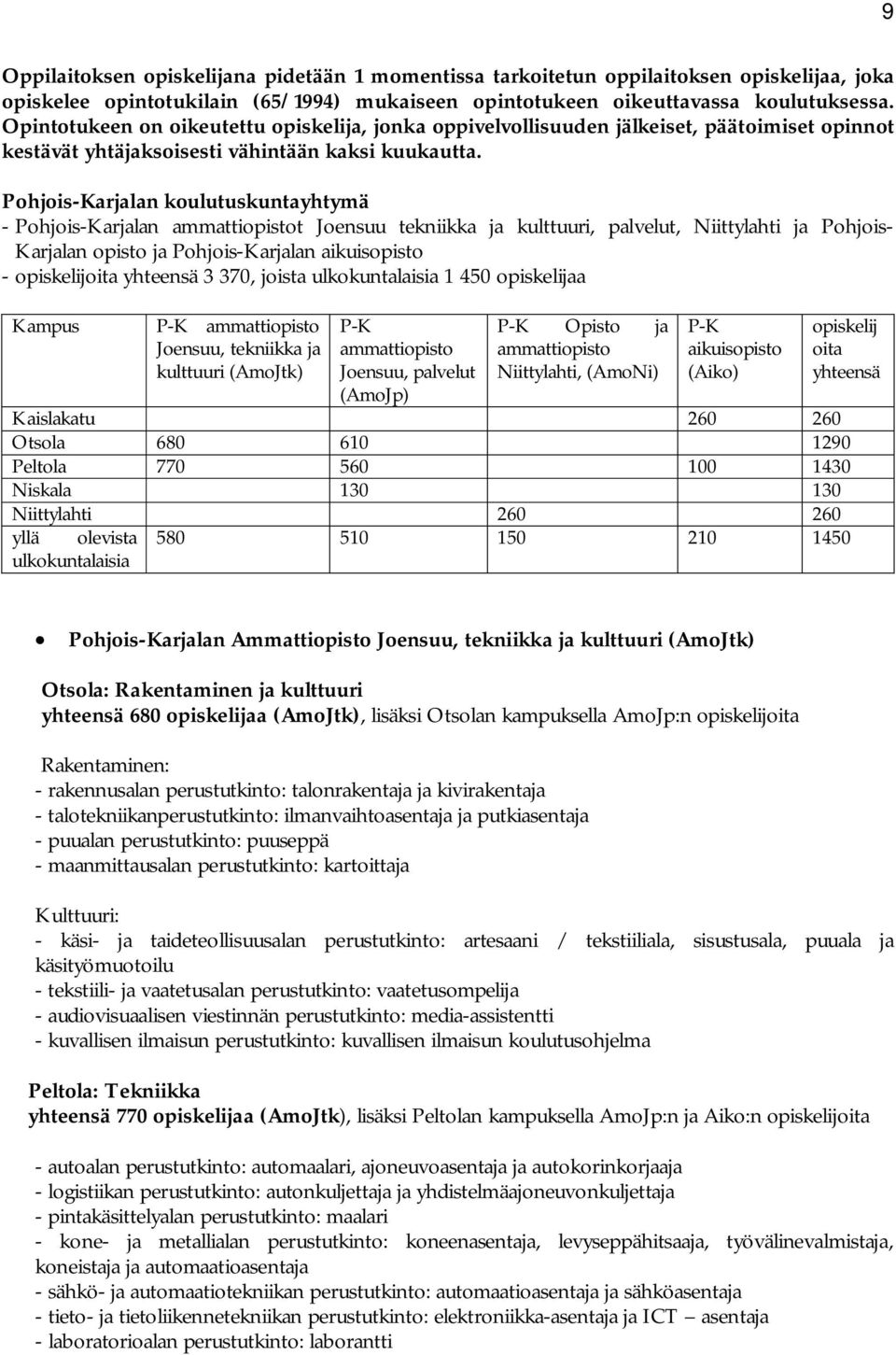 Pohjois-Karjalan koulutuskuntayhtymä - Pohjois-Karjalan ammattiopistot Joensuu tekniikka ja kulttuuri, palvelut, Niittylahti ja Pohjois- Karjalan opisto ja Pohjois-Karjalan aikuisopisto -