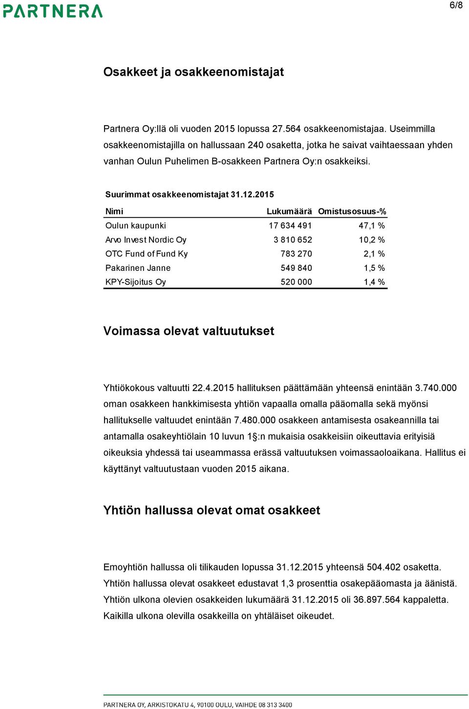 2015 Nimi Lukumäärä Omistusosuus-% Oulun kaupunki 17 634 491 47,1 % Arvo Invest Nordic Oy 3 810 652 10,2 % OTC Fund of Fund Ky 783 270 2,1 % Pakarinen Janne 549 840 1,5 % KPY-Sijoitus Oy 520 000 1,4