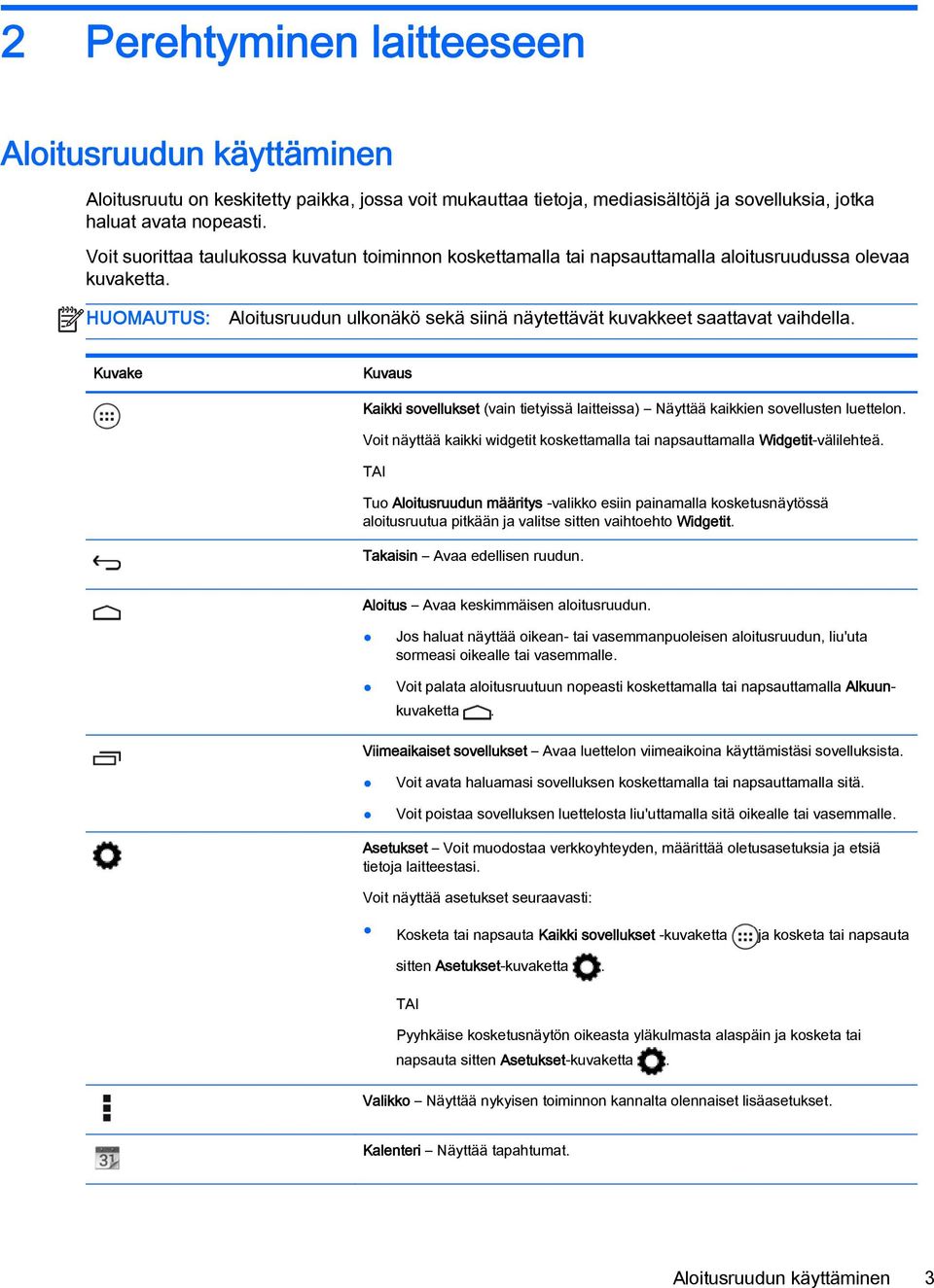 Kuvake Kuvaus Kaikki sovellukset (vain tietyissä laitteissa) Näyttää kaikkien sovellusten luettelon. Voit näyttää kaikki widgetit koskettamalla tai napsauttamalla Widgetit-välilehteä.