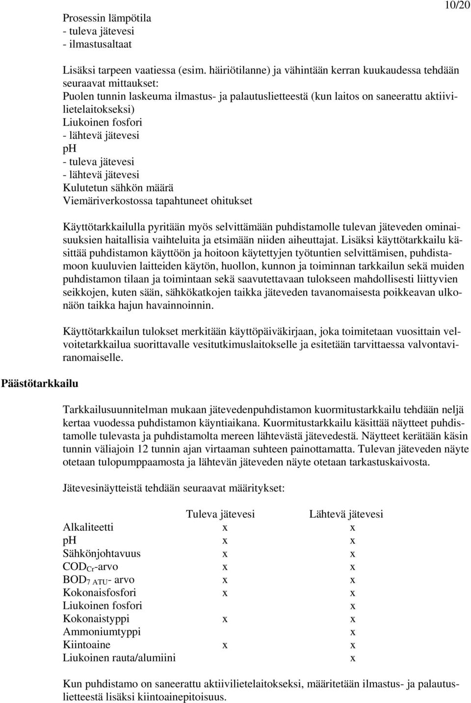 fosfori - lähtevä jätevesi ph - tuleva jätevesi - lähtevä jätevesi Kulutetun sähkön määrä Viemäriverkostossa tapahtuneet ohitukset Käyttötarkkailulla pyritään myös selvittämään puhdistamolle tulevan
