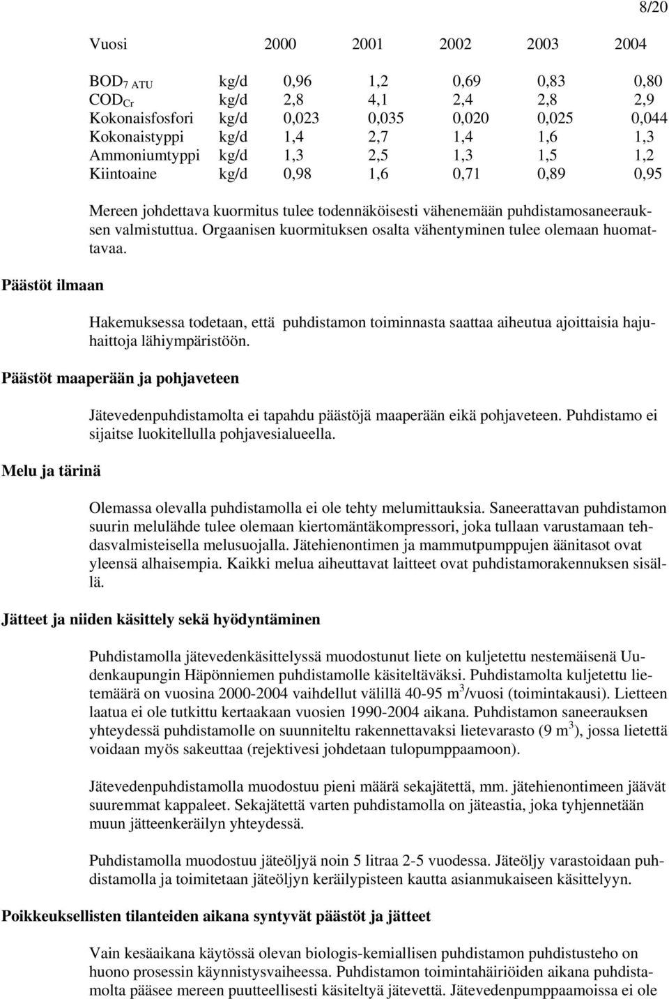 Orgaanisen kuormituksen osalta vähentyminen tulee olemaan huomattavaa. Hakemuksessa todetaan, että puhdistamon toiminnasta saattaa aiheutua ajoittaisia hajuhaittoja lähiympäristöön.