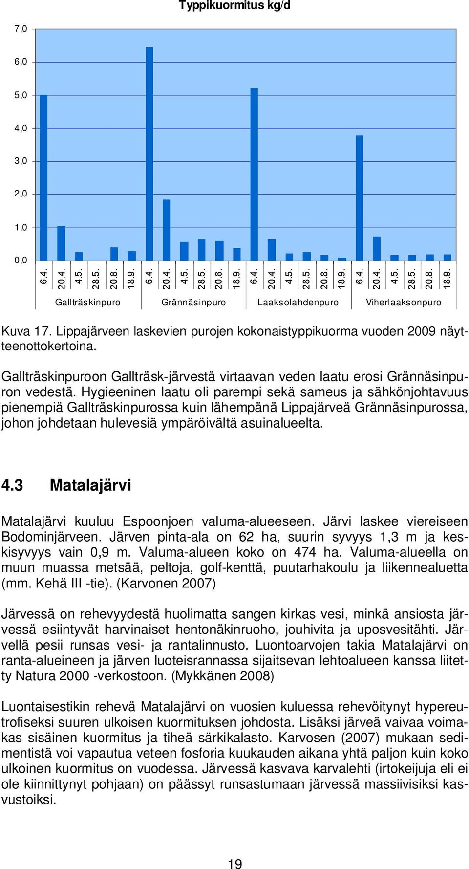 Hygieeninen laatu oli parempi sekä sameus ja sähkönjohtavuus pienempiä Gallträskinpurossa kuin lähempänä Lippajärveä Grännäsinpurossa, johon johdetaan hulevesiä ympäröivältä asuinalueelta. 4.