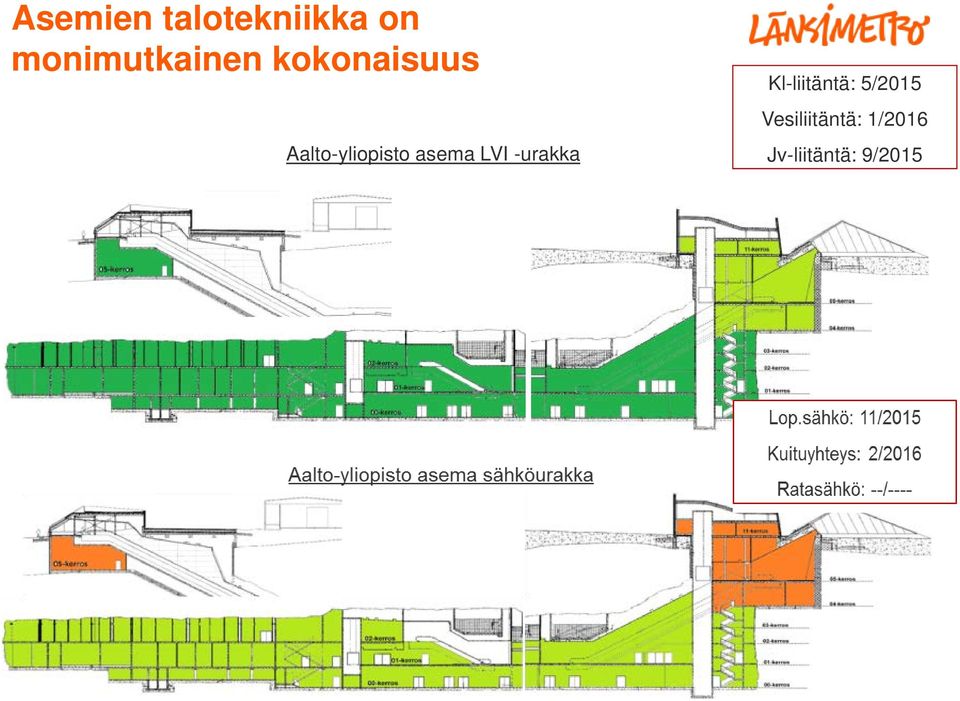 Aalto-yliopisto asema LVI -urakka