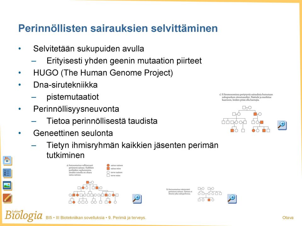 Dna-sirutekniikka pistemutaatiot Perinnöllisyysneuvonta Tietoa