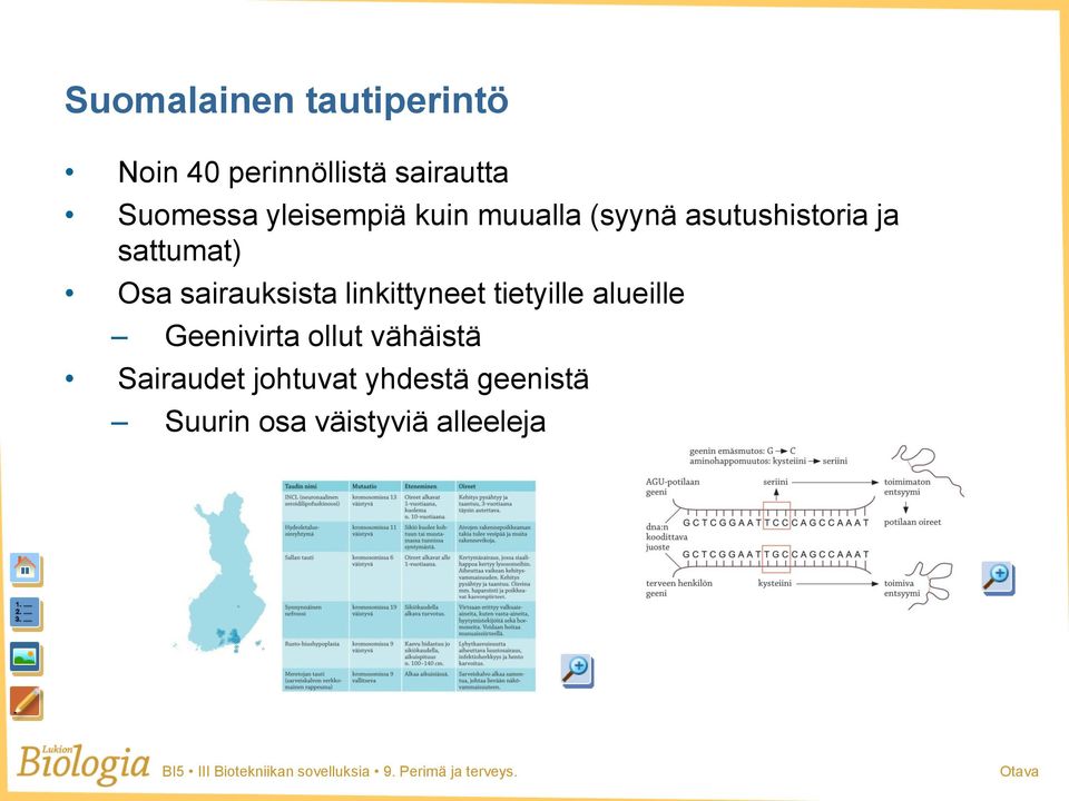 sairauksista linkittyneet tietyille alueille Geenivirta ollut