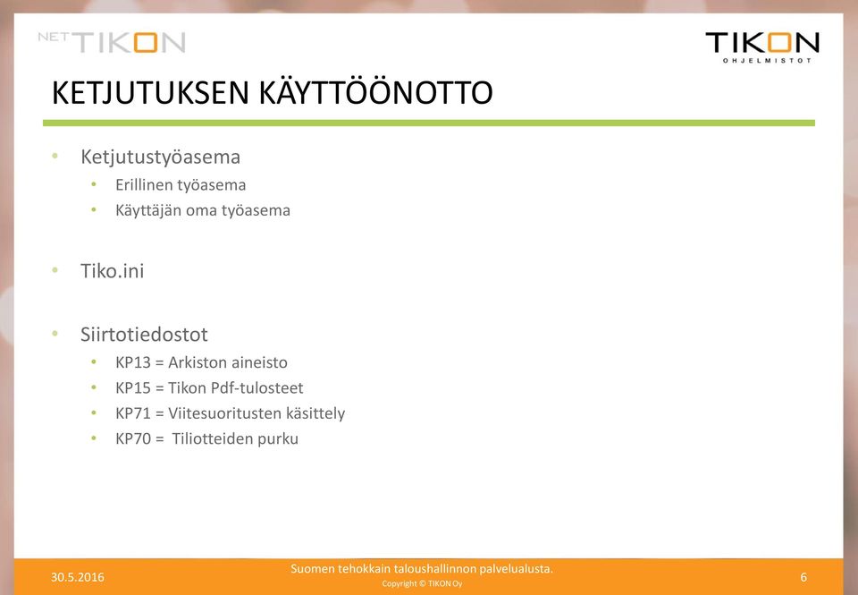 ini Siirtotiedostot KP13 = Arkiston aineisto KP15 = Tikon