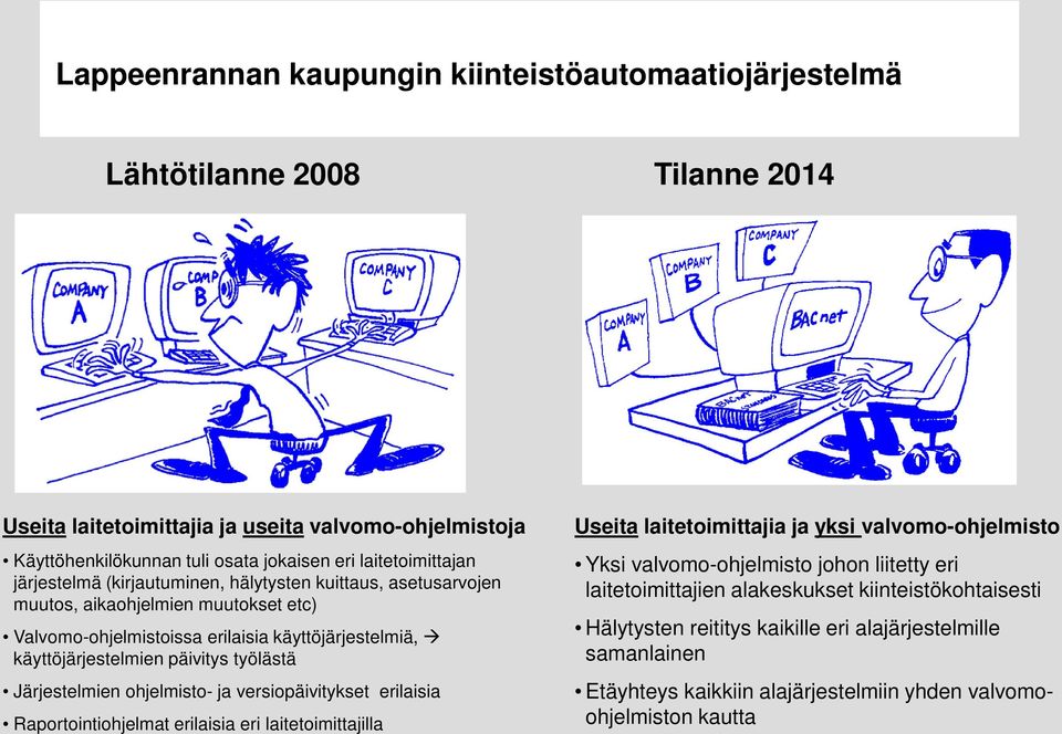 päivitys työlästä Järjestelmien ohjelmisto- ja versiopäivitykset erilaisia Raportointiohjelmat erilaisia eri laitetoimittajilla Useita laitetoimittajia ja yksi valvomo-ohjelmisto Yksi