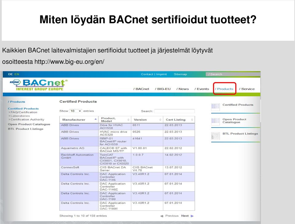 Kaikkien BACnet laitevalmistajien