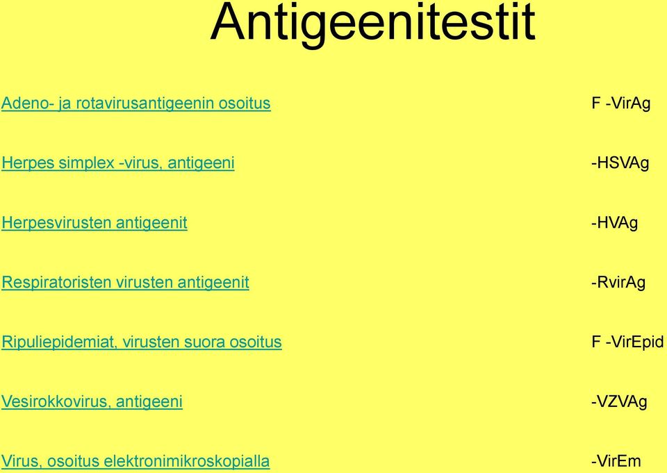 Respiratoristen virusten antigeenit -RvirAg Ripuliepidemiat, virusten suora