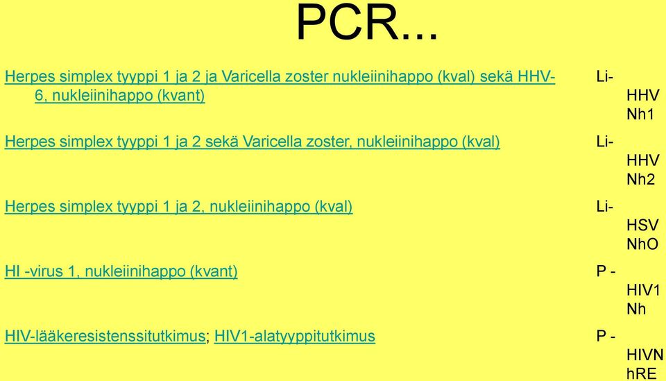 Herpes simplex tyyppi 1 ja 2, nukleiinihappo (kval) HI -virus 1, nukleiinihappo (kvant) P -