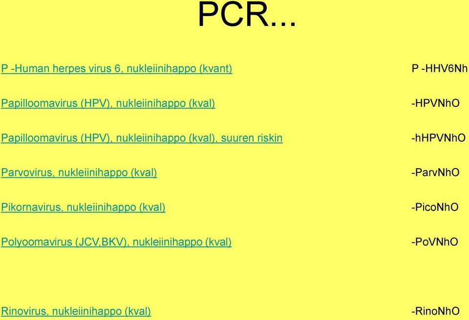 -hhpvnho Parvovirus, nukleiinihappo (kval) -ParvNhO Pikornavirus, nukleiinihappo (kval)