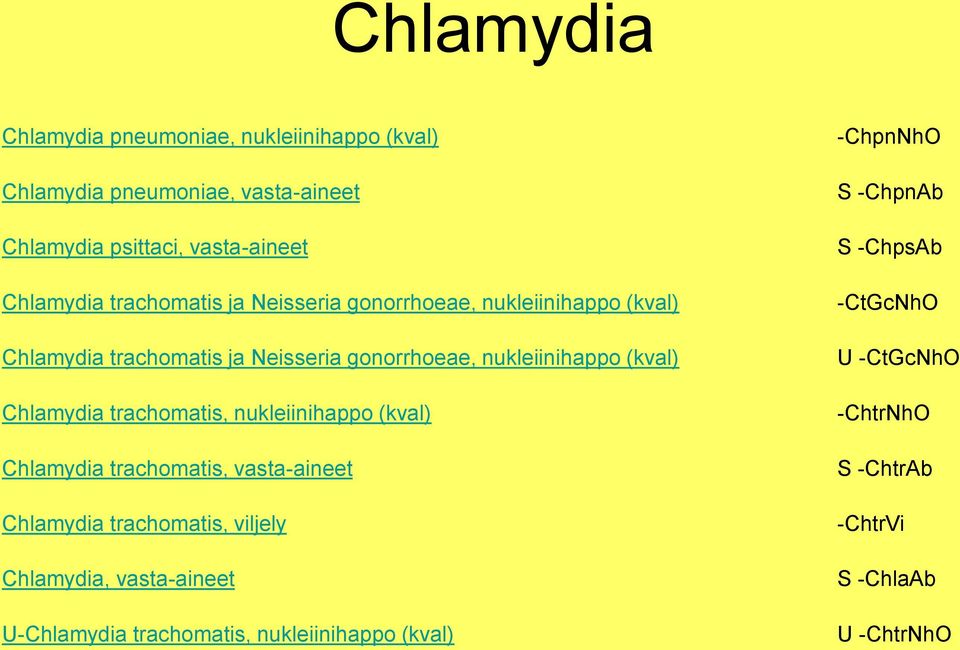 Chlamydia trachomatis, nukleiinihappo (kval) Chlamydia trachomatis, vasta-aineet Chlamydia trachomatis, viljely Chlamydia, vasta-aineet
