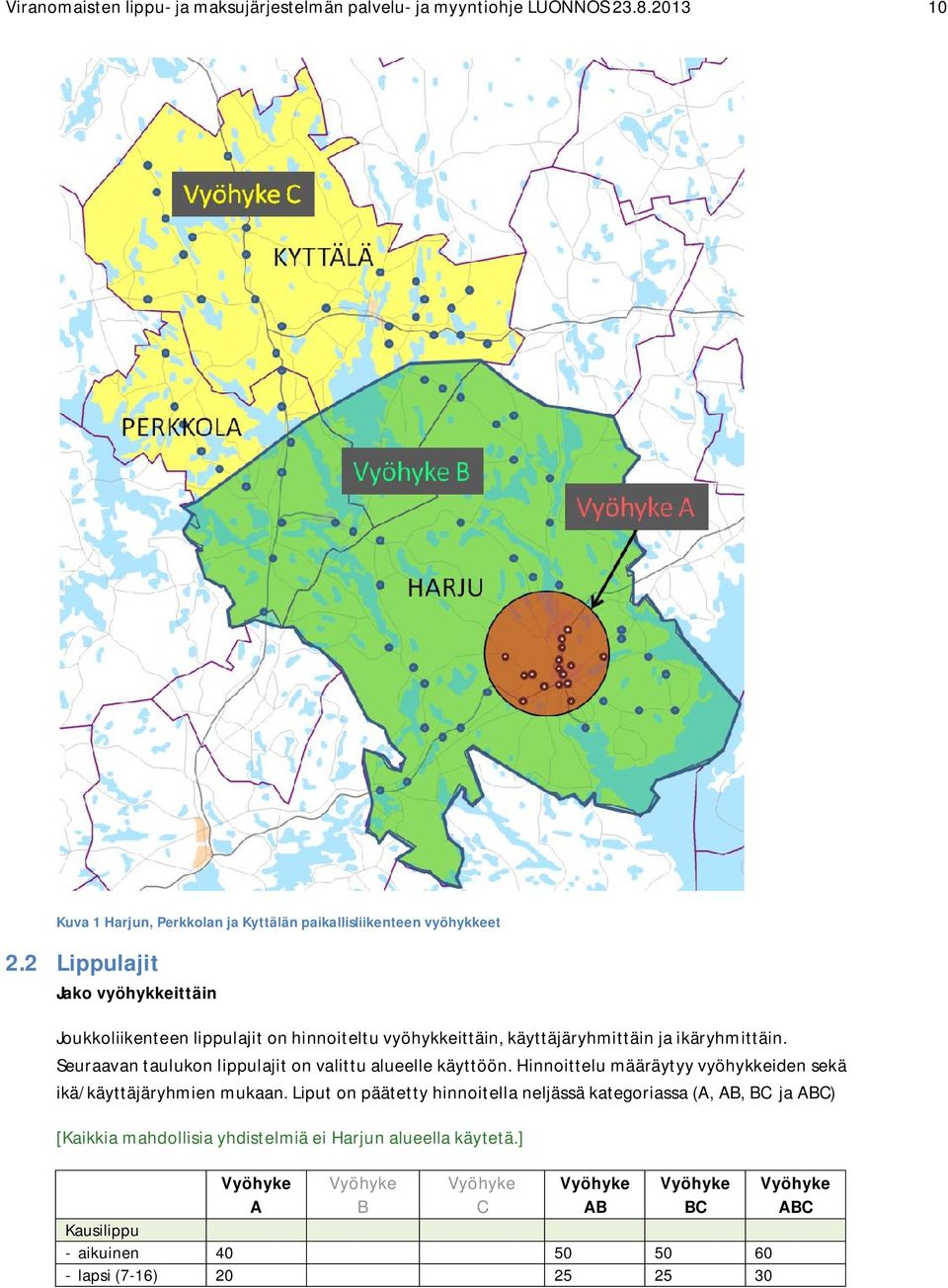 Seuraavan taulukon lippulajit on valittu alueelle käyttöön. Hinnoittelu määräytyy vyöhykkeiden sekä ikä/käyttäjäryhmien mukaan.