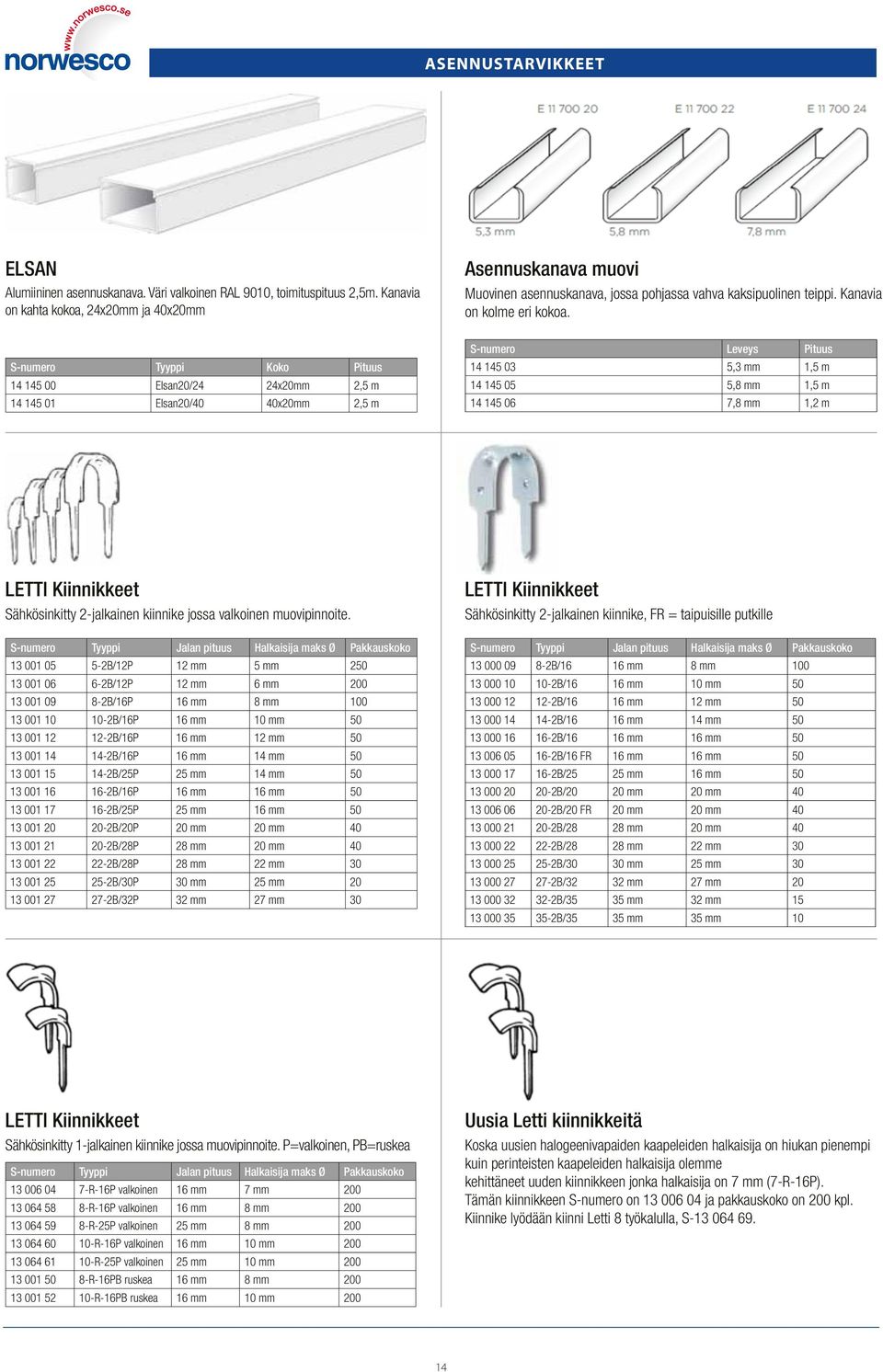 Koko Pituus 14 145 00 Elsan20/24 24x20mm 2,5 m 14 145 01 Elsan20/40 40x20mm 2,5 m Leveys Pituus 14 145 03 5,3 mm 1,5 m 14 145 05 5,8 mm 1,5 m 14 145 06 7,8 mm 1,2 m LETTI Kiinnikkeet Sähkösinkitty