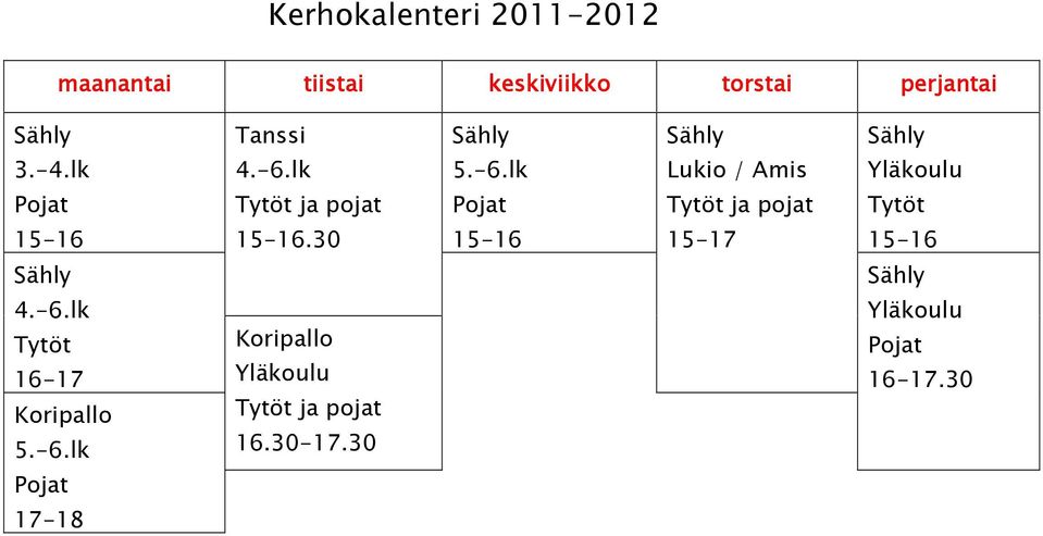 lk 5.-6.