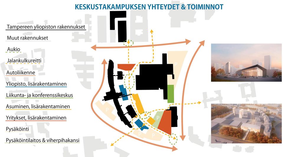 Yliopisto, lisärakentaminen Liikunta- ja konferenssikeskus Asuminen,