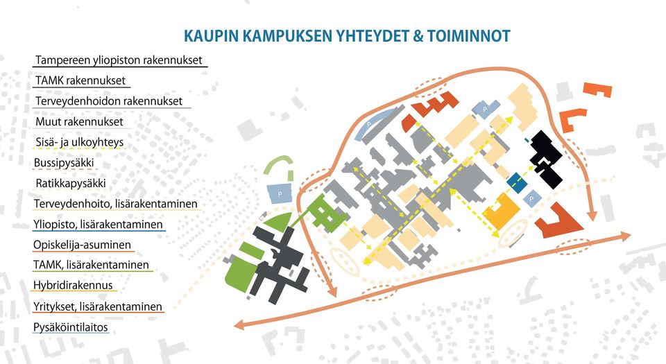 Ratikkapysäkki Terveydenhoito, lisärakentaminen Yliopisto, lisärakentaminen