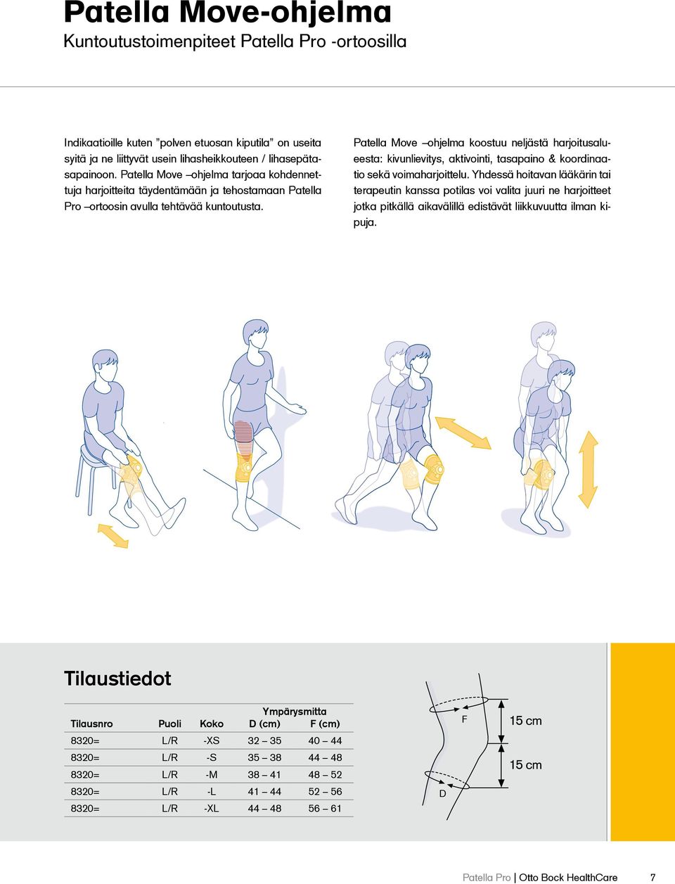 Patella Move ohjelma koostuu neljästä harjoitusalueesta: kivunlievitys, aktivointi, tasapaino & koordinaatio sekä voimaharjoittelu.