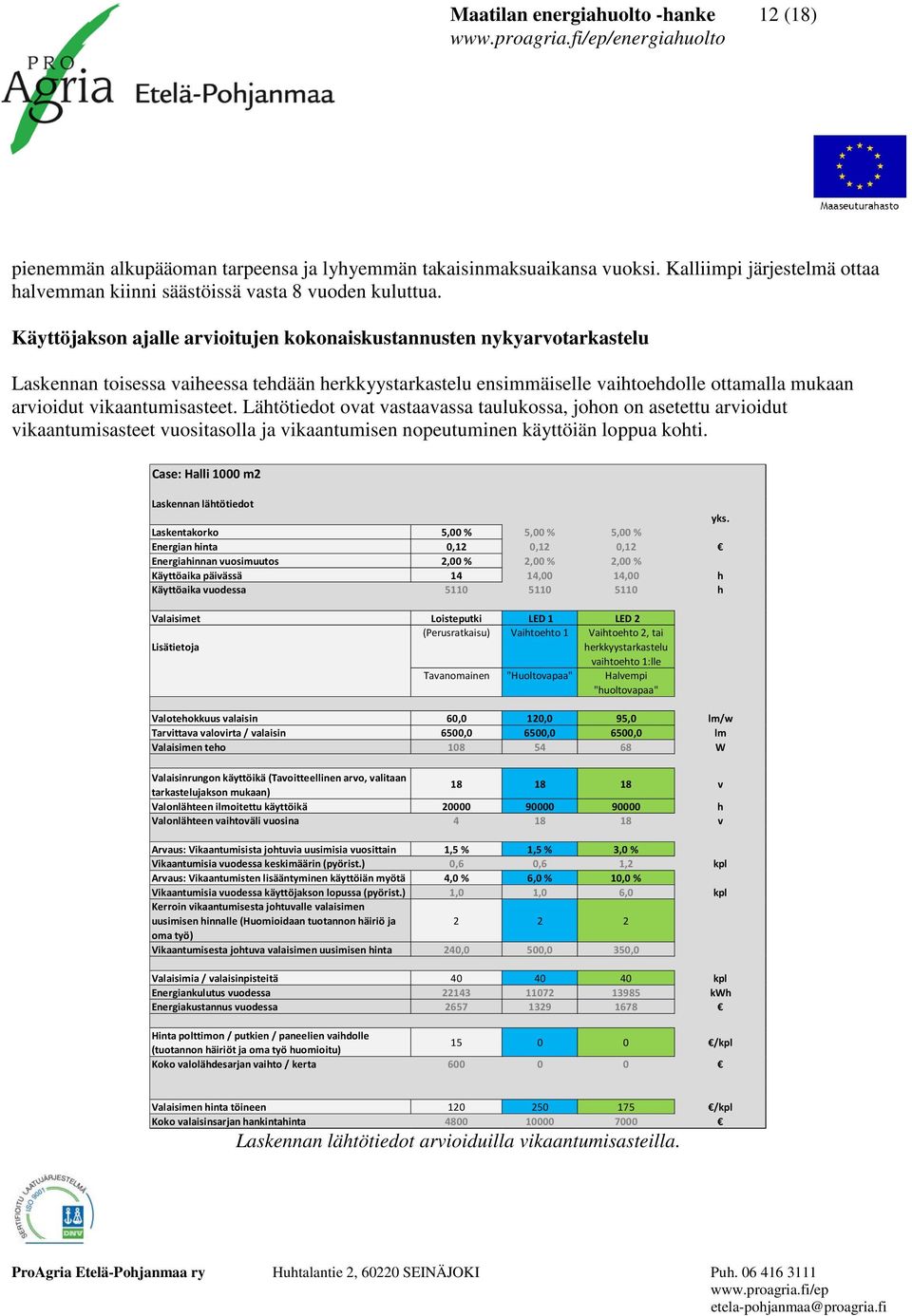 Käyttöjakson ajalle arvioitujen kokonaiskustannusten nykyarvotarkastelu Laskennan toisessa vaiheessa tehdään herkkyystarkastelu ensimmäiselle vaihtoehdolle ottamalla mukaan arvioidut