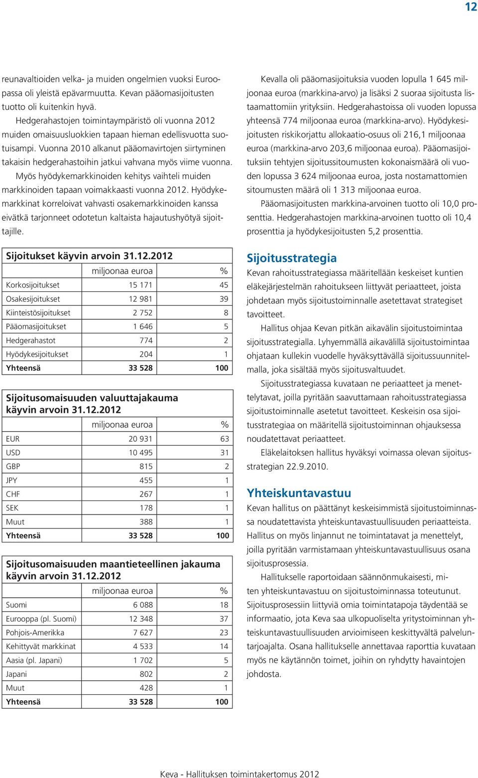 Vuonna 2010 alkanut pääomavirtojen siirtyminen takaisin hedgerahastoihin jatkui vahvana myös viime vuonna.