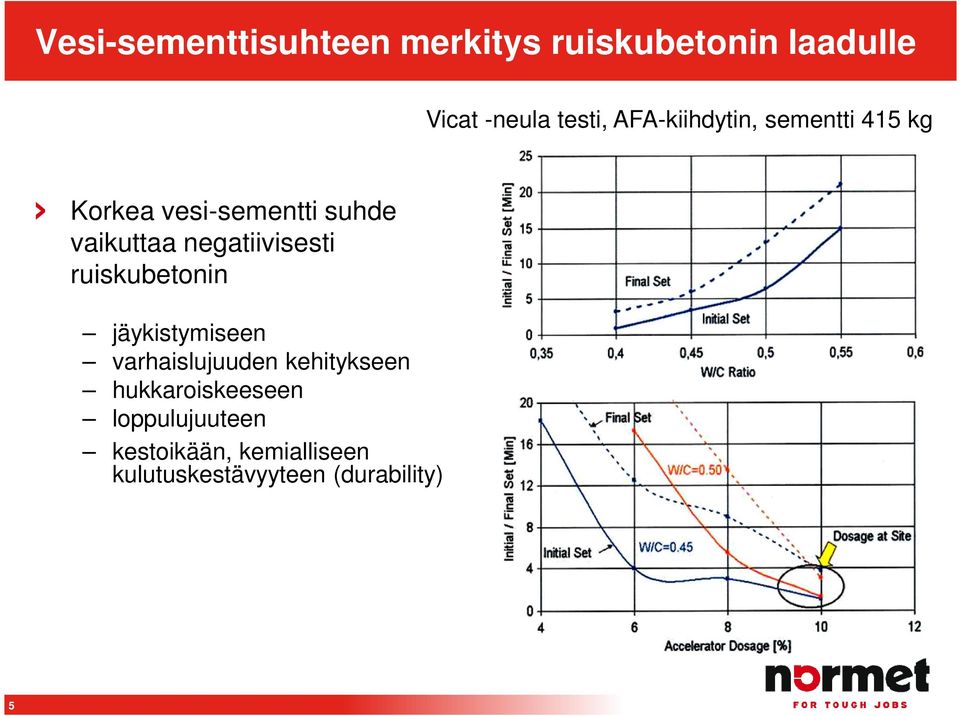 negatiivisesti ruiskubetonin jäykistymiseen varhaislujuuden kehitykseen