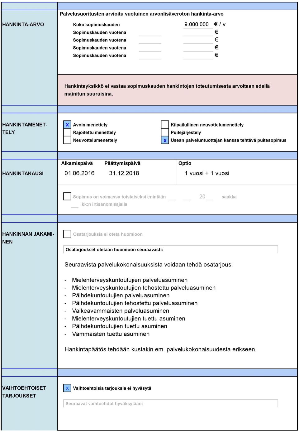 HANKINTAMENET- x Avoin menettely Kilpailullinen neuvottelumenettely TELY Rajoitettu menettely Puitejärjestely Neuvottelumenettely x Usean palveluntuottajan kanssa tehtävä puitesopimus Alkamispäivä