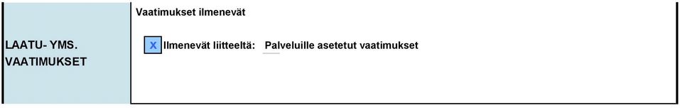 x Ilmenevät liitteeltä: