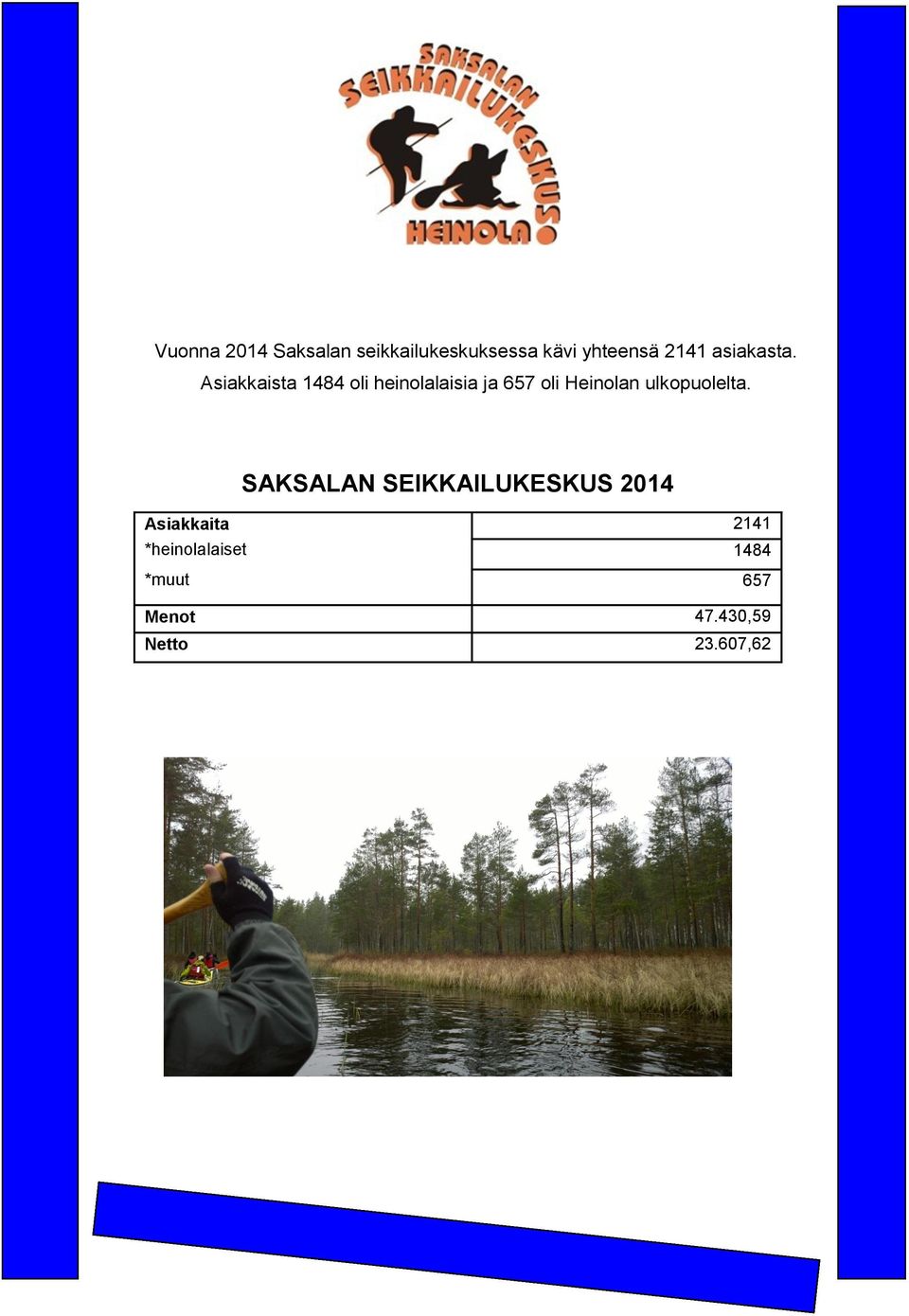 Asiakkaista 1484 oli heinolalaisia ja 657 oli Heinolan