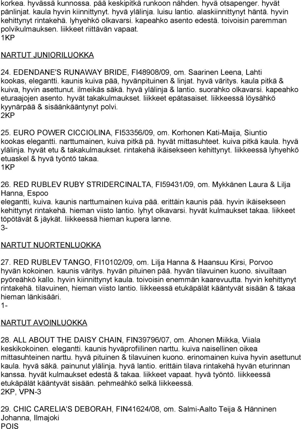 Saarinen Leena, Lahti kookas, elegantti. kaunis kuiva pää, hyvänpituinen & linjat. hyvä väritys. kaula pitkä & kuiva, hyvin asettunut. ilmeikäs säkä. hyvä ylälinja & lantio. suorahko olkavarsi.