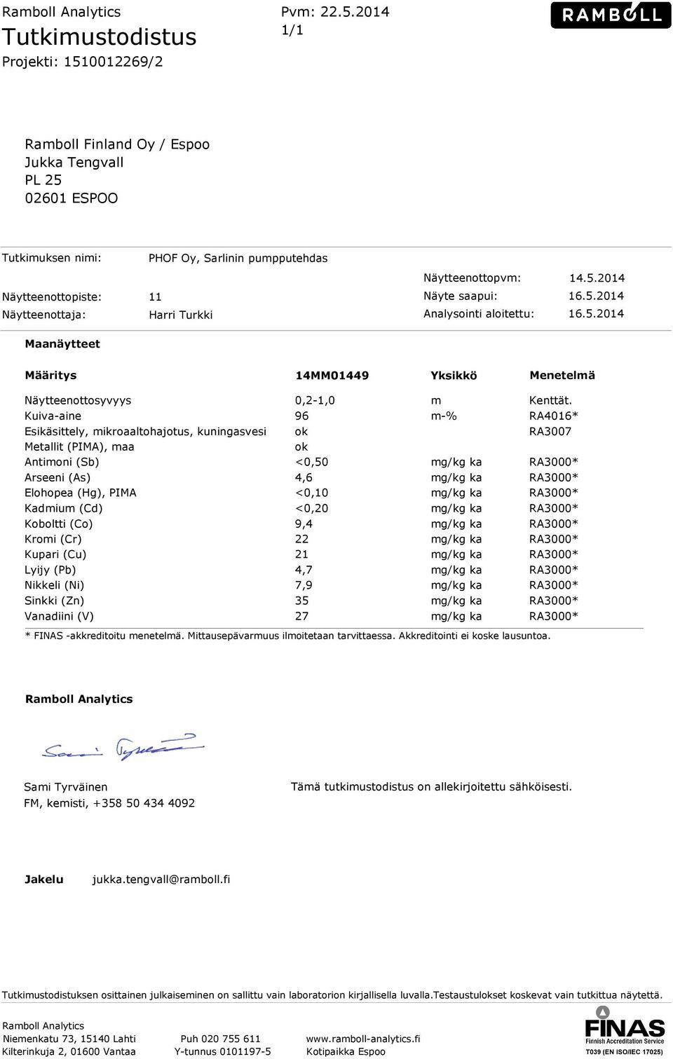 5.2014 Näytteenottaja: Harri Turkki Analysointi aloitettu: 16.5.2014 Maanäytteet Määritys 01449 Yksikkö Menetelmä Näytteenottosyvyys 0,2-1,0 m Kenttät.