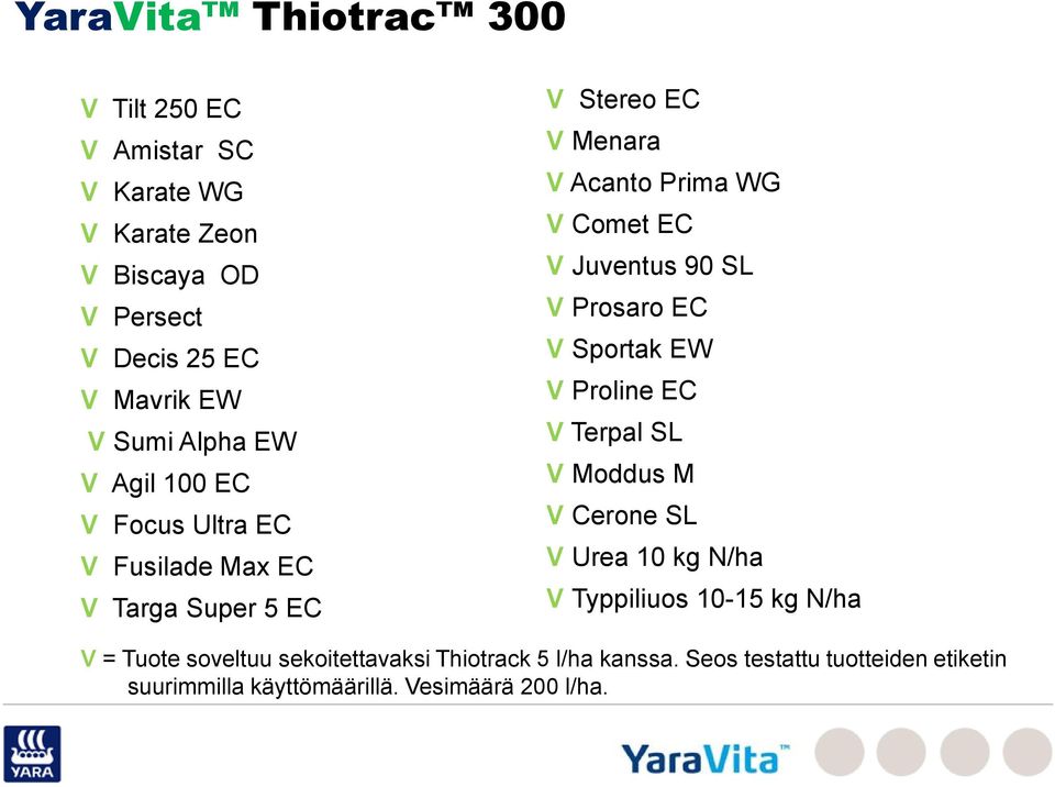 Juventus 90 SL V Prosaro EC V Sportak EW V Proline EC V Terpal SL V Moddus M V Cerone SL V Urea 10 kg N/ha V Typpiliuos 10-15 kg N/ha