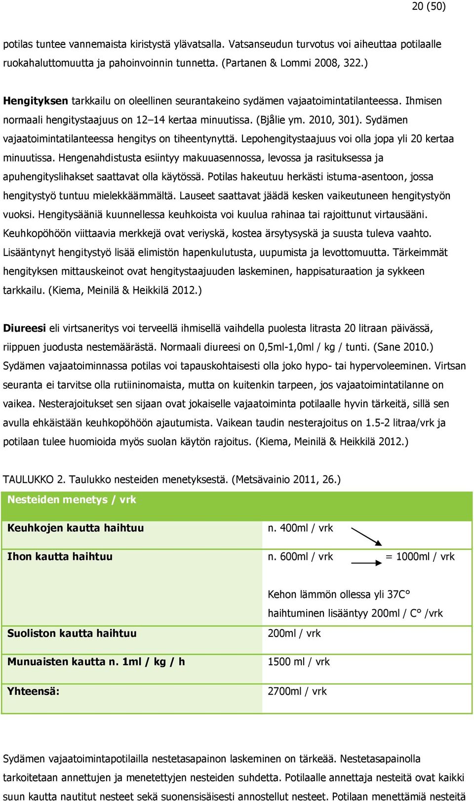 Sydämen vajaatoimintatilanteessa hengitys on tiheentynyttä. Lepohengitystaajuus voi olla jopa yli 20 kertaa minuutissa.