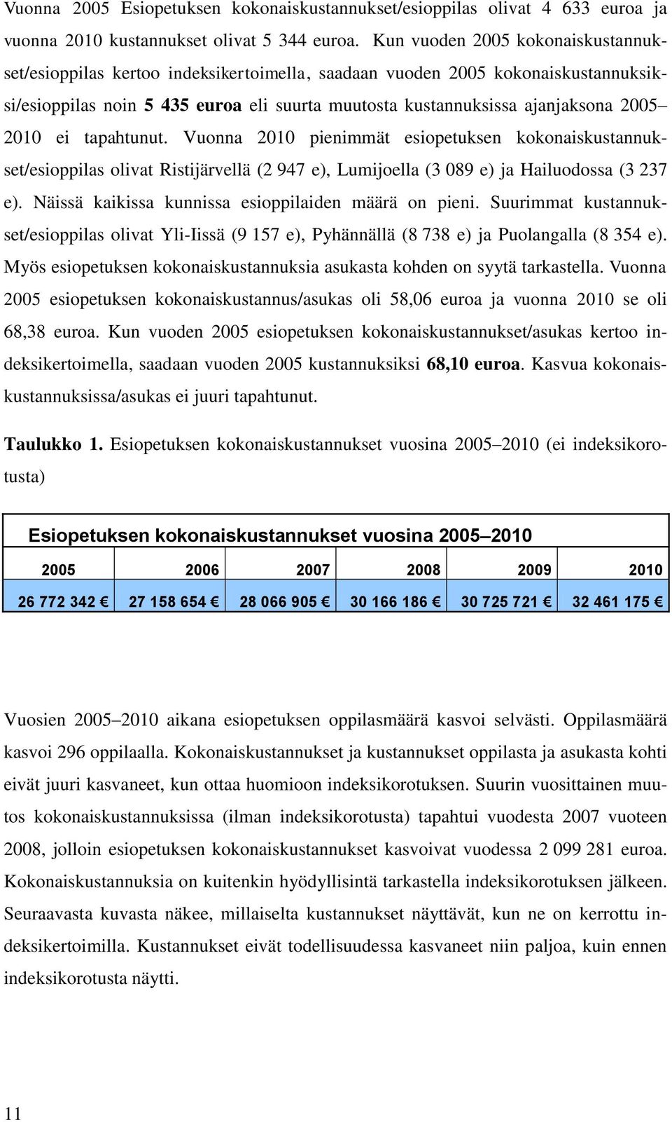 2010 ei tapahtunut. Vuonna 2010 pienimmät esiopetuksen kokonaiskustannukset/esioppilas olivat Ristijärvellä (2 947 e), Lumijoella (3 089 e) ja Hailuodossa (3 237 e).