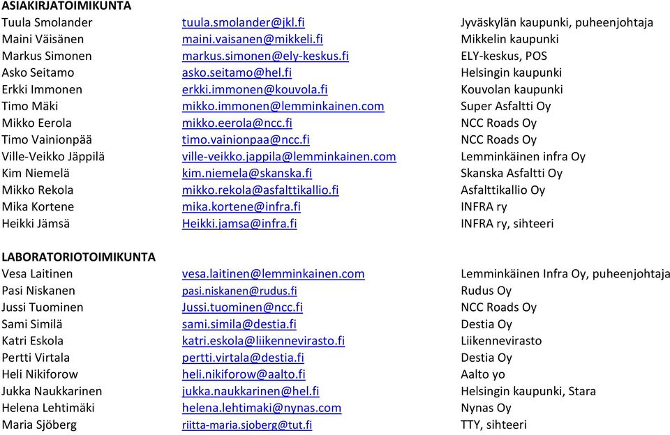 com Super Asfaltti Oy Mikko Eerola mikko.eerola@ncc.fi NCC Roads Oy Timo Vainionpää timo.vainionpaa@ncc.fi NCC Roads Oy Ville-Veikko Jäppilä ville-veikko.jappila@lemminkainen.