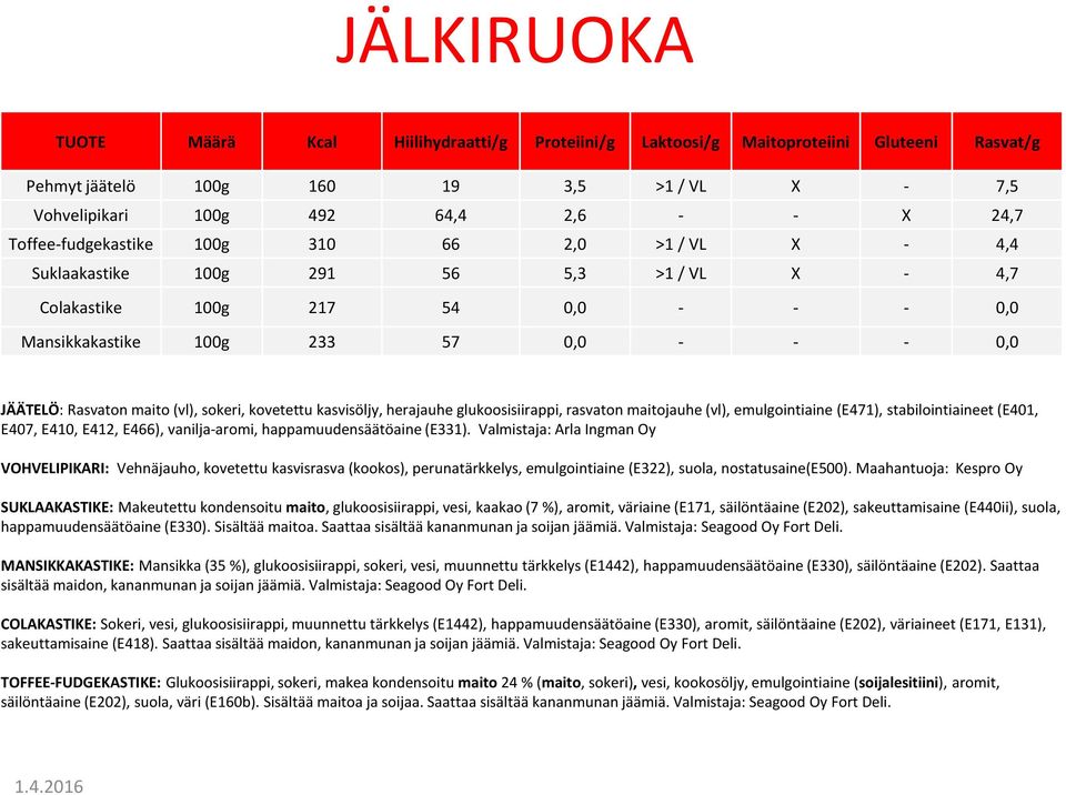 kovetettu kasvisöljy, herajauhe glukoosisiirappi, rasvaton maitojauhe (vl), emulgointiaine (E471), stabilointiaineet (E401, E407, E410, E412, E466), vanilja-aromi, happamuudensäätöaine (E331).