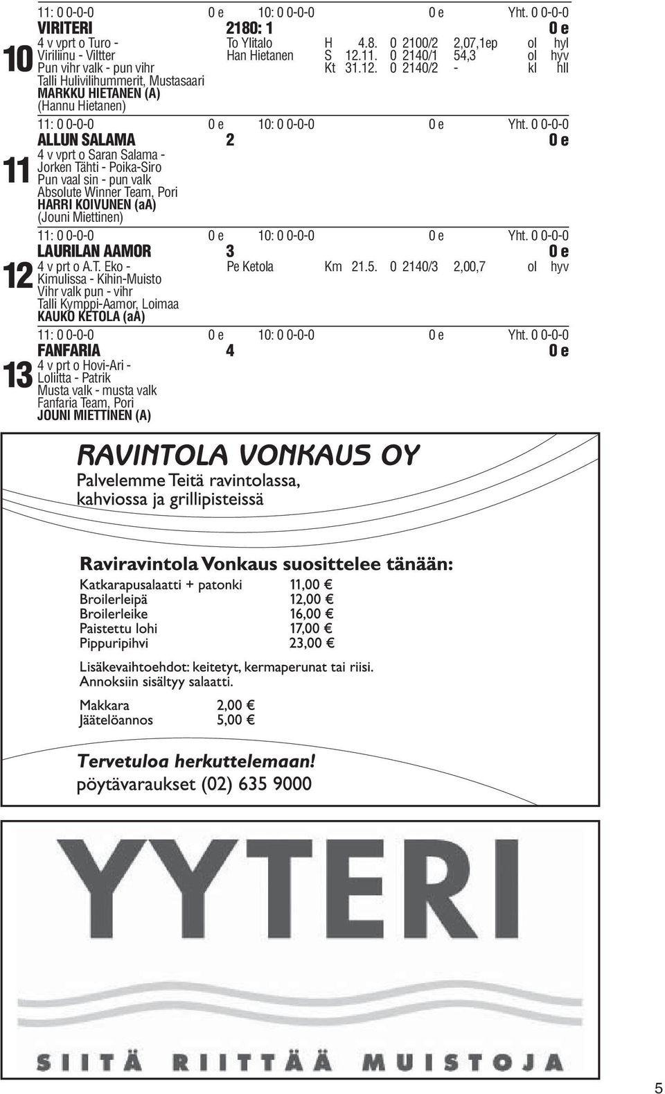 0 0-0-0 ALLUN SALAMA 2 0 e 4 v vprt o Saran Salama - Jorken Tähti - Poika-Siro Pun vaal sin - pun valk Absolute Winner Team, Pori HARRI KOIVUNEN (aa) (Jouni Miettinen) 11: 0 0-0-0 0 e 10: 0 0-0-0 0 e