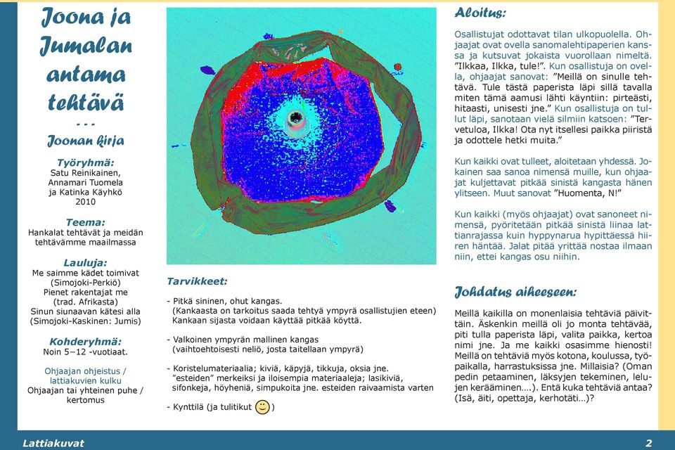 Ohjaajan ohjeistus / lattiakuvien kulku Ohjaajan tai yhteinen puhe / kertomus Tarvikkeet: - Pitkä sininen, ohut kangas.