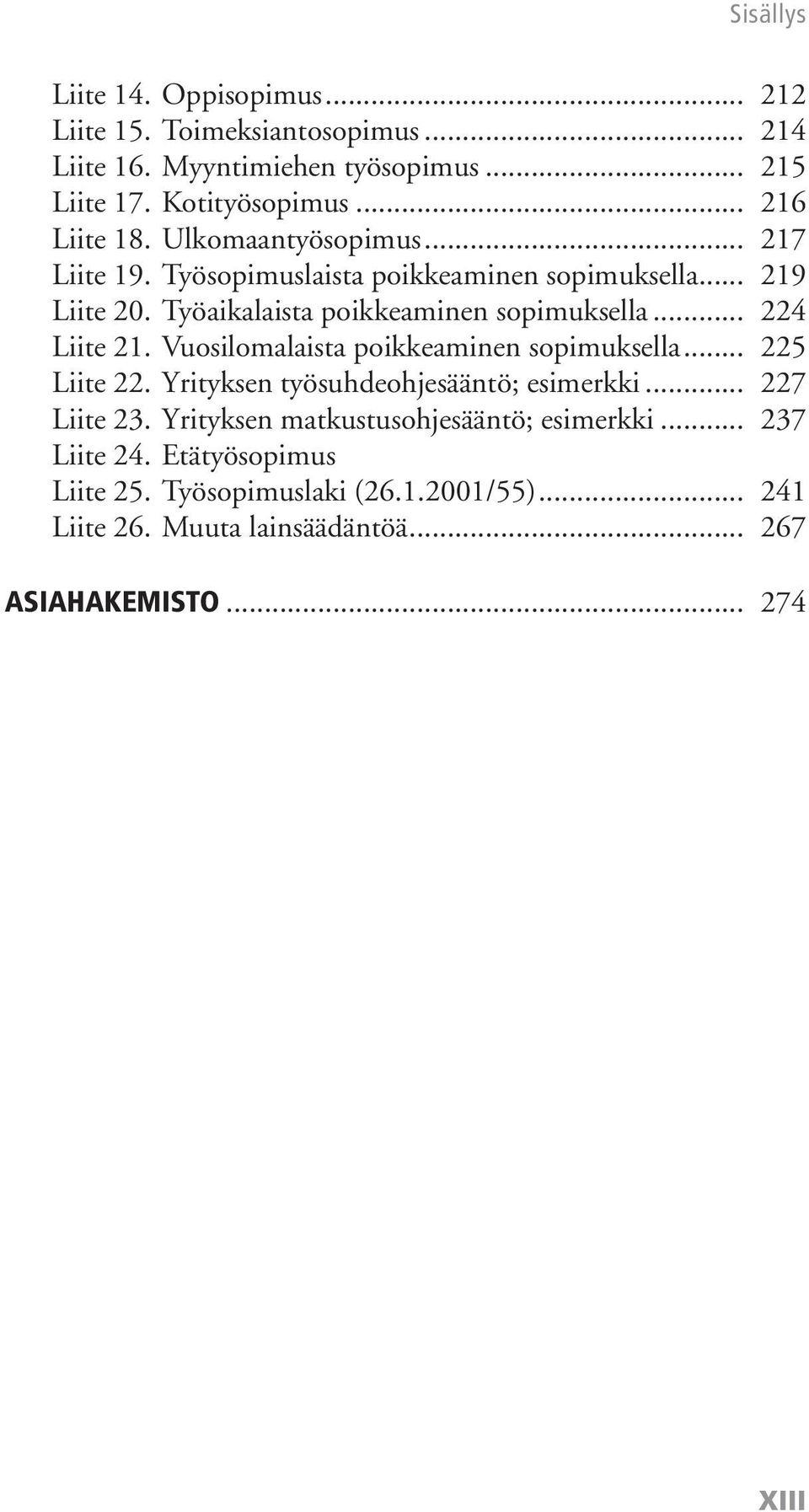 Vuosilomalaista poikkeaminen sopimuksella... 225 Liite 22. Yrityksen työsuhdeohjesääntö; esimerkki... 227 Liite 23.