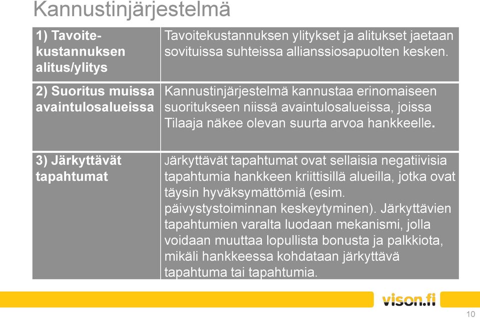 3) Järkyttävät tapahtumat Järkyttävät tapahtumat ovat sellaisia negatiivisia tapahtumia hankkeen kriittisillä alueilla, jotka ovat täysin hyväksymättömiä (esim.