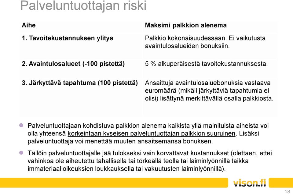 Järkyttävä tapahtuma (100 pistettä) Ansaittuja avaintulosaluebonuksia vastaava euromäärä (mikäli järkyttäviä tapahtumia ei olisi) lisättynä merkittävällä osalla palkkiosta.