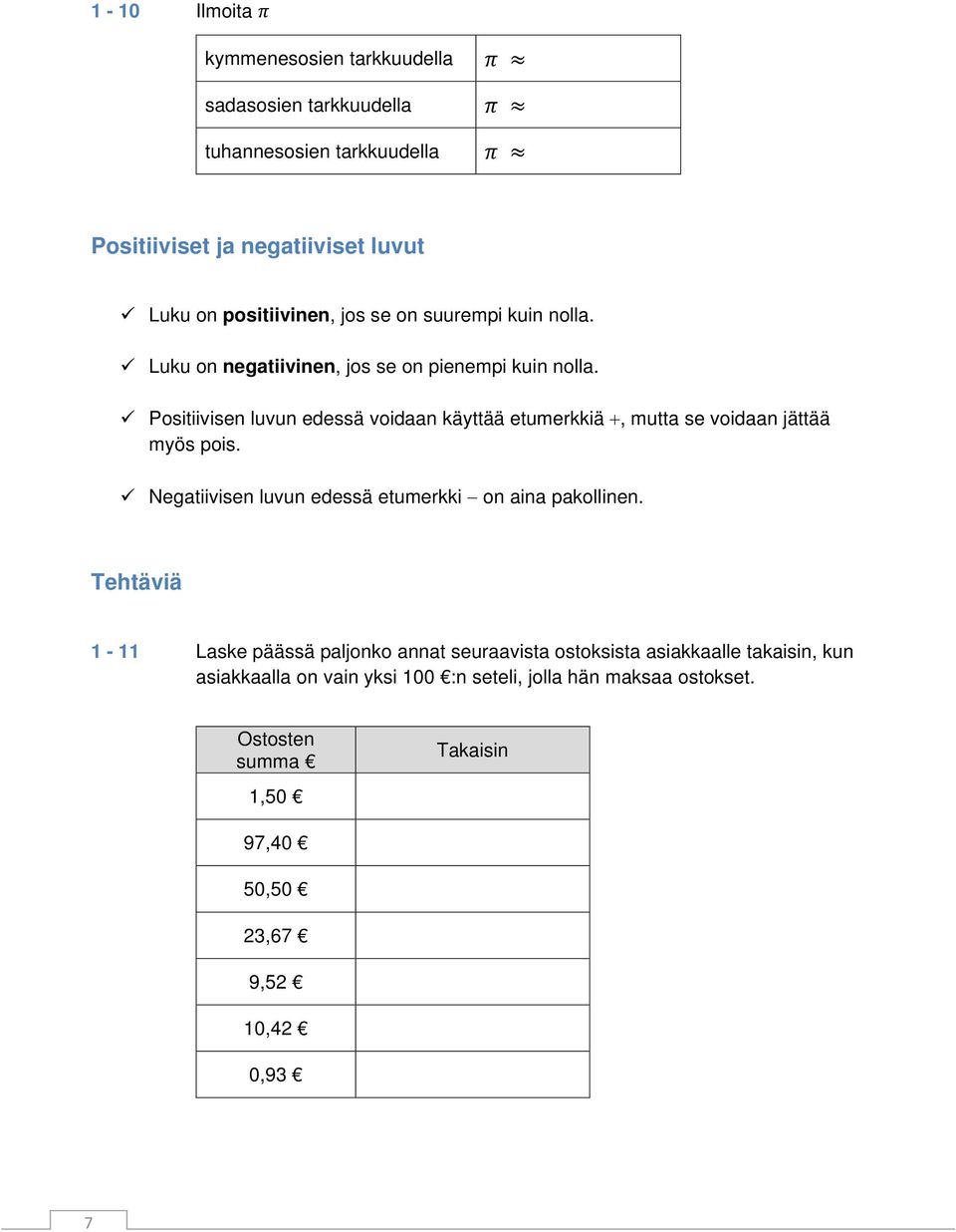 Positiivisen luvun edessä voidaan käyttää etumerkkiä +, mutta se voidaan jättää myös pois. Negatiivisen luvun edessä etumerkki on aina pakollinen.