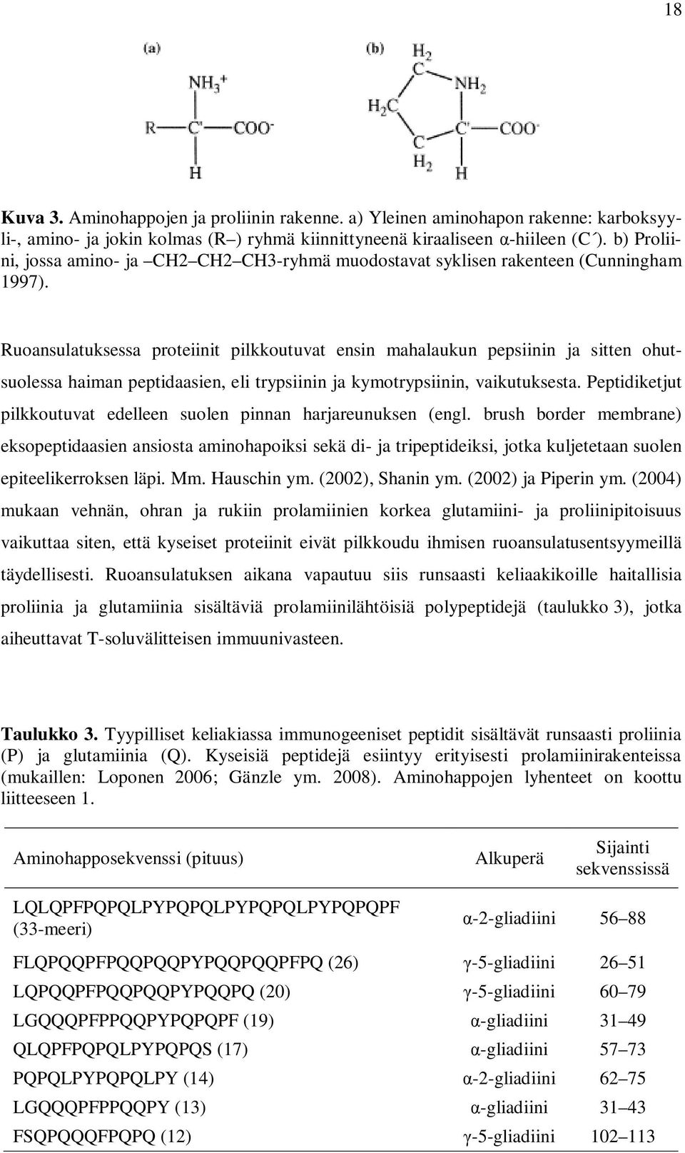 Ruoansulatuksessa proteiinit pilkkoutuvat ensin mahalaukun pepsiinin ja sitten ohutsuolessa haiman peptidaasien, eli trypsiinin ja kymotrypsiinin, vaikutuksesta.