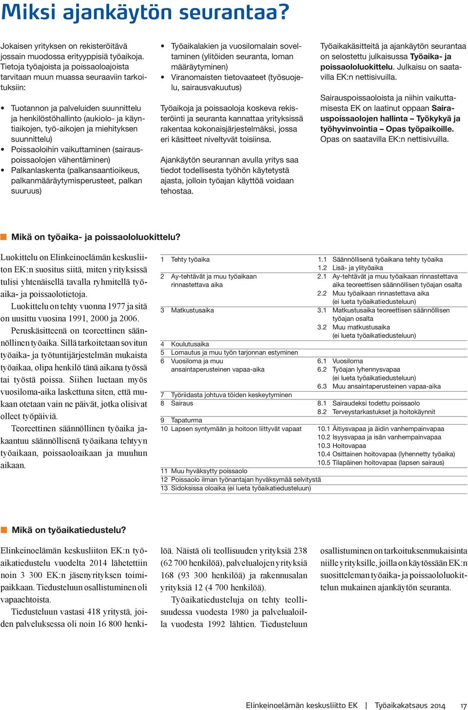 miehityksen suunnittelu) Poissaoloihin vaikuttaminen (sairauspoissaolojen vähentäminen) Palkanlaskenta (palkansaantioikeus, palkanmääräytymisperusteet, palkan suuruus) Työaikalakien ja vuosilomalain