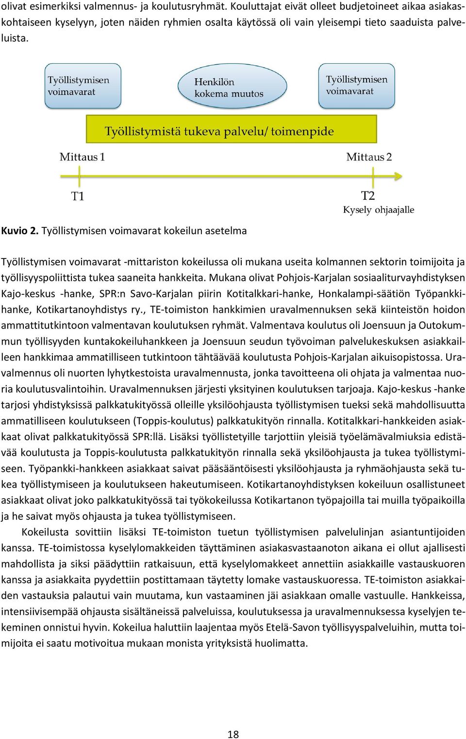 Työllistymisen voimavarat kokeilun asetelma Työllistymisen voimavarat -mittariston kokeilussa oli mukana useita kolmannen sektorin toimijoita ja työllisyyspoliittista tukea saaneita hankkeita.